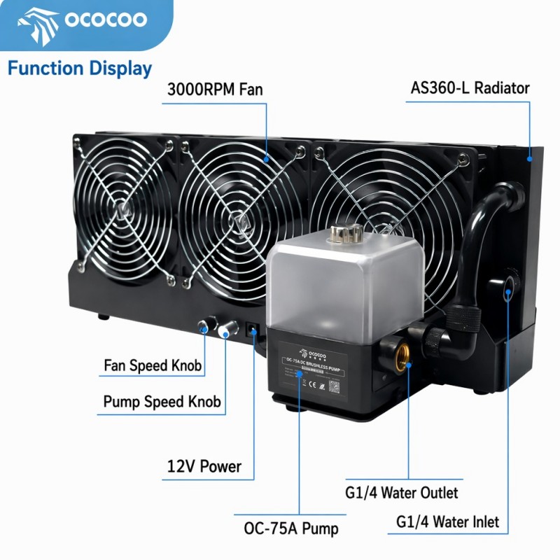 OCOCOO External  Water Cooling - External Radiator Water Cooling Kit recension och pris